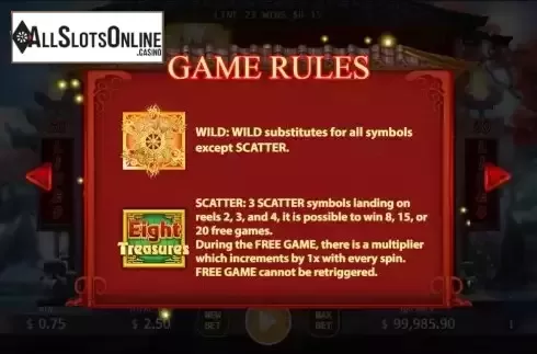 Special symbols screen
