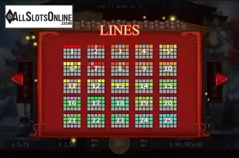 Paylines screen