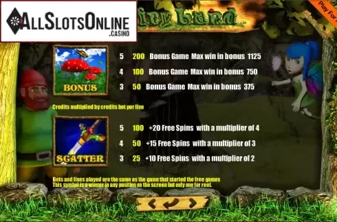 Screen6. Fairyland (9) from Portomaso Gaming