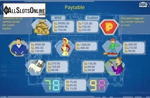 Screen2. Family Powers from Booming Games