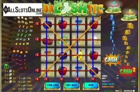Paylines. FanCashtic from Amaya