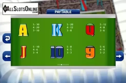 Paytable 3. Football Crazy from The Games Company