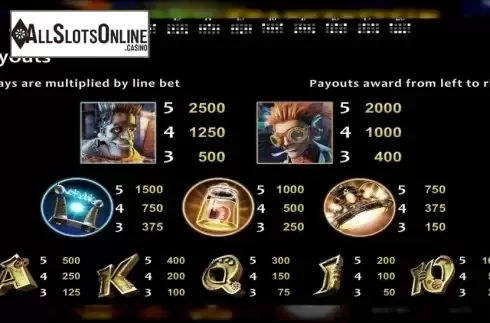 Paytable. Freaky Frankenstein from Nucleus Gaming