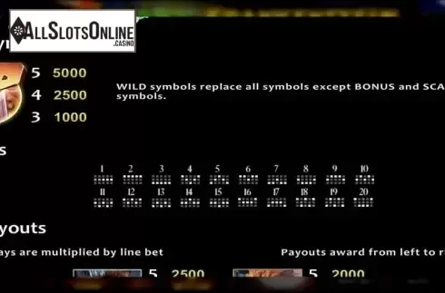 Paytable. Freaky Frankenstein from Nucleus Gaming