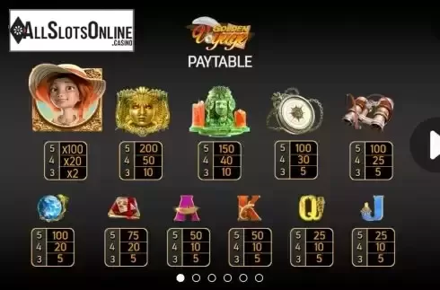Paytable screen