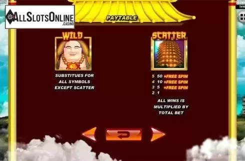 Paytable 2. Great Stars	 from Spadegaming