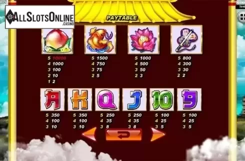 Paytable 3. Great Stars	 from Spadegaming