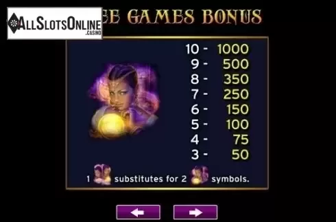 Paytable 1. Gypsy from High 5 Games