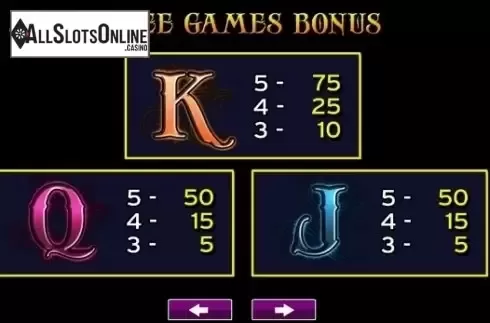 Paytable 3. Gypsy from High 5 Games