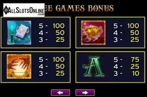 Paytable 2. Gypsy from High 5 Games