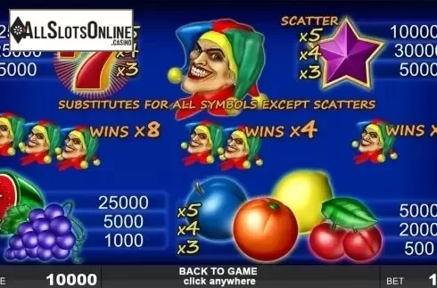 Paytable. Joker Power (Noble Gaming) from Noble Gaming