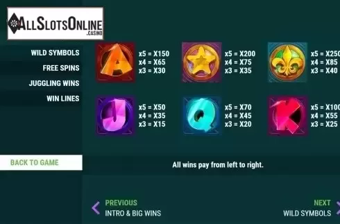 Paytable 2. Juggling Jokers from Slot Factory