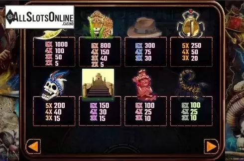 PayTable Screen