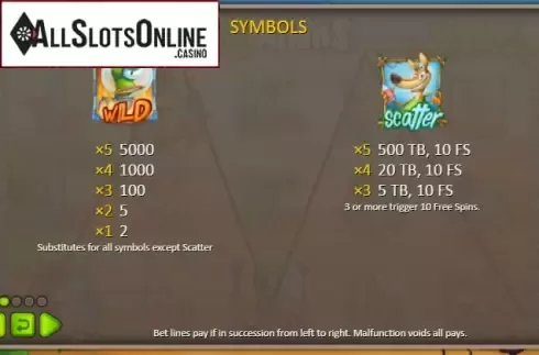 Paytable 1. Kang Aliens from Booongo