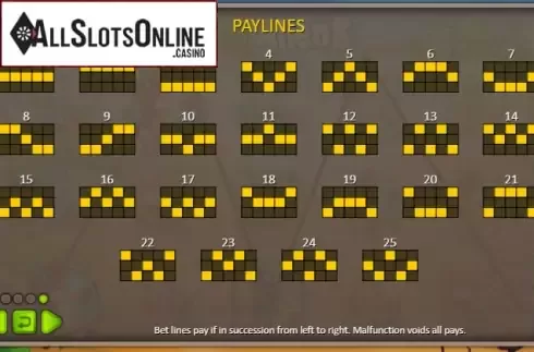 Paytable 4. Kang Aliens from Booongo