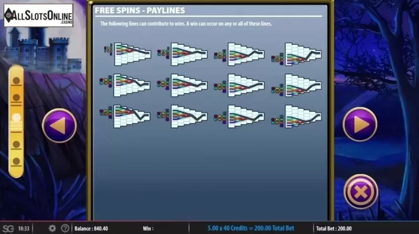 Paylines. Knight's Keep from WMS