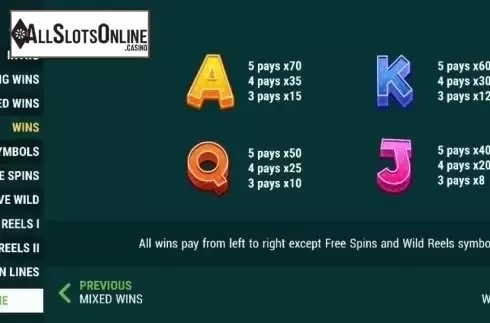 Paytable 4. Live Wild Reels from Slot Factory