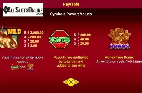 Special symbols screen