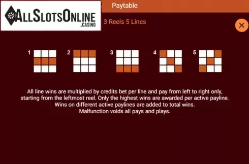 Paytable. Mega 7 from Spadegaming