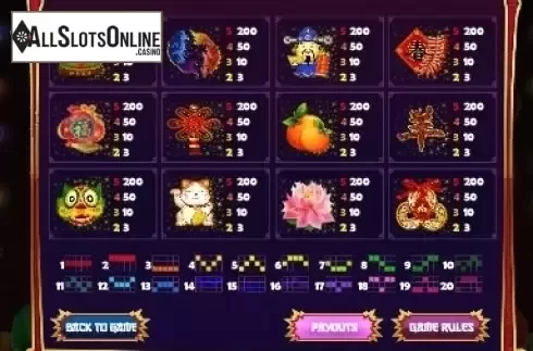 Paytable 1. Midnight Lucky Sky from GamesOS