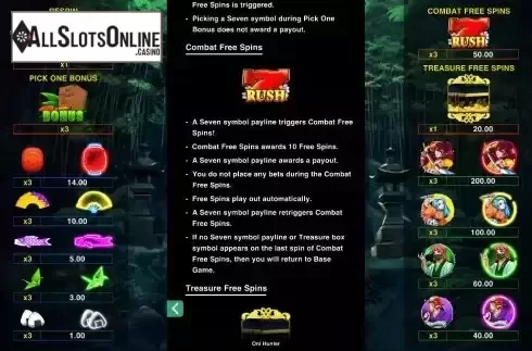 Fs feature screen
