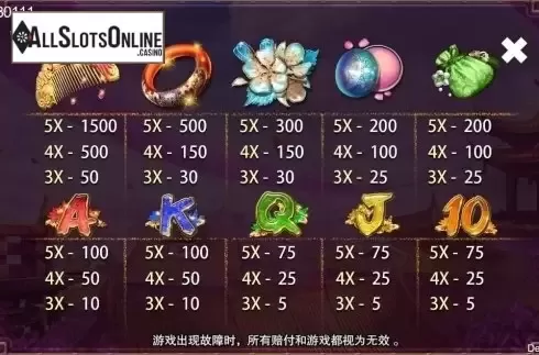 Paytable. Oriental Beauty from CQ9Gaming