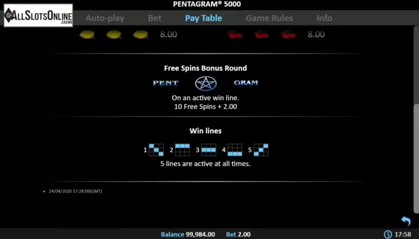 Paylines. Pentagram 5000 from Realistic