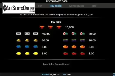 Paytable. Pentagram 5000 from Realistic