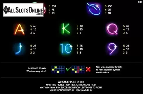 Paytable 3. Retro Neon from Playreels