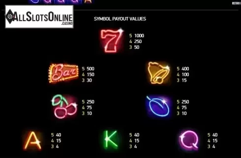 Paytable 2. Retro Neon from Playreels