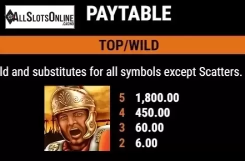 Paytable 2. Roman Legion Xtreme RHFP from Gamomat