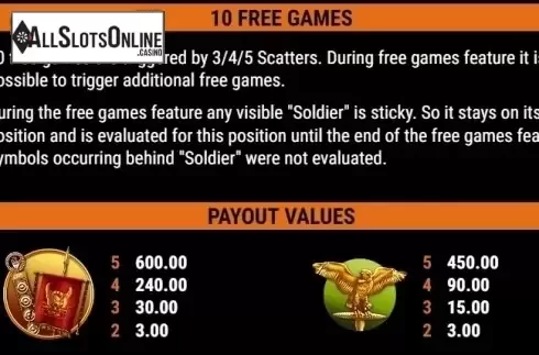 Paytable 4. Roman Legion Xtreme RHFP from Gamomat