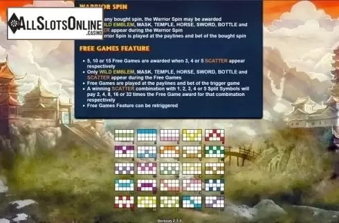 Paytable 5. Samurai Split from NextGen