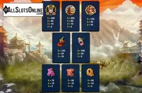 Paytable 3. Samurai Split from NextGen