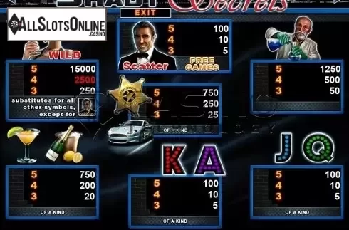 Screen4. Shady Secrets from Casino Technology