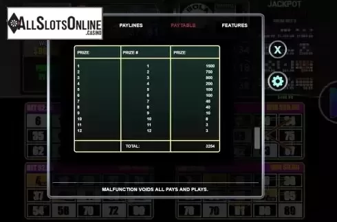 Paytable 4