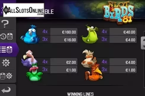 Paytable 2