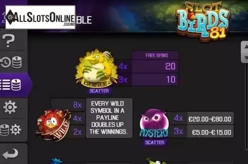 Paytable