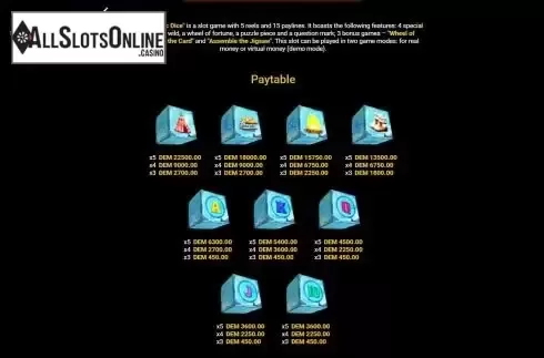 Paytable screen