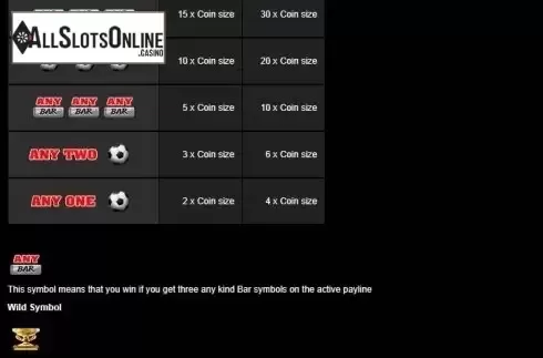 Paytable 2. Soccer Championship from Tom Horn Gaming