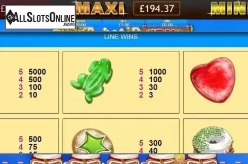 Paytable. Sugar Train Xmas Jackpot from Eyecon