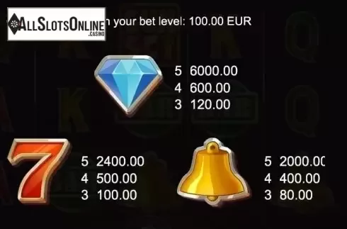 Paytable 1. Sunset (STHLM Gaming) from Sthlm Gaming
