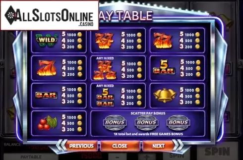 Paytable 1. Super 7 Stars from Red Rake