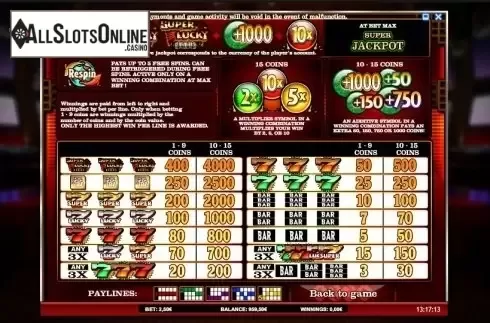 Paytable 1. Super Lucky Reels from iSoftBet