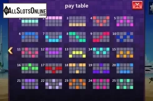 Paytable. The Beach Party (Aiwin Games) from Aiwin Games