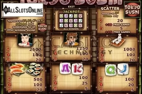 Screen3. Tokyo Sushi from Casino Technology