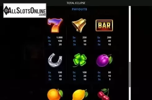 Pay Table screen