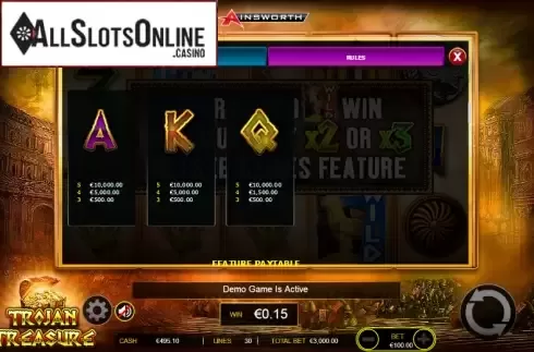 Paytable 4. Trojan Treasure from Ainsworth