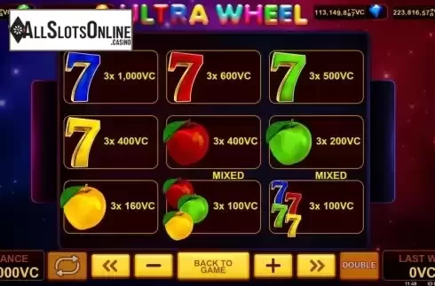 Paytable Screen