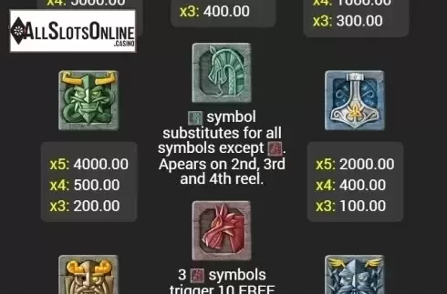 Paytable. Viking Gold from Fazi